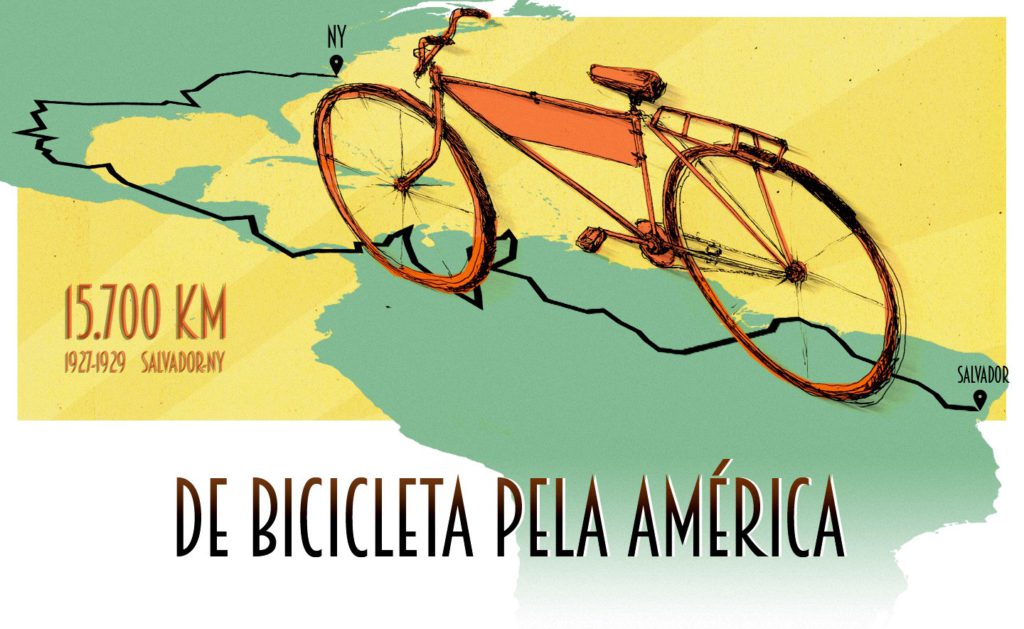 De Bicicleta pela América